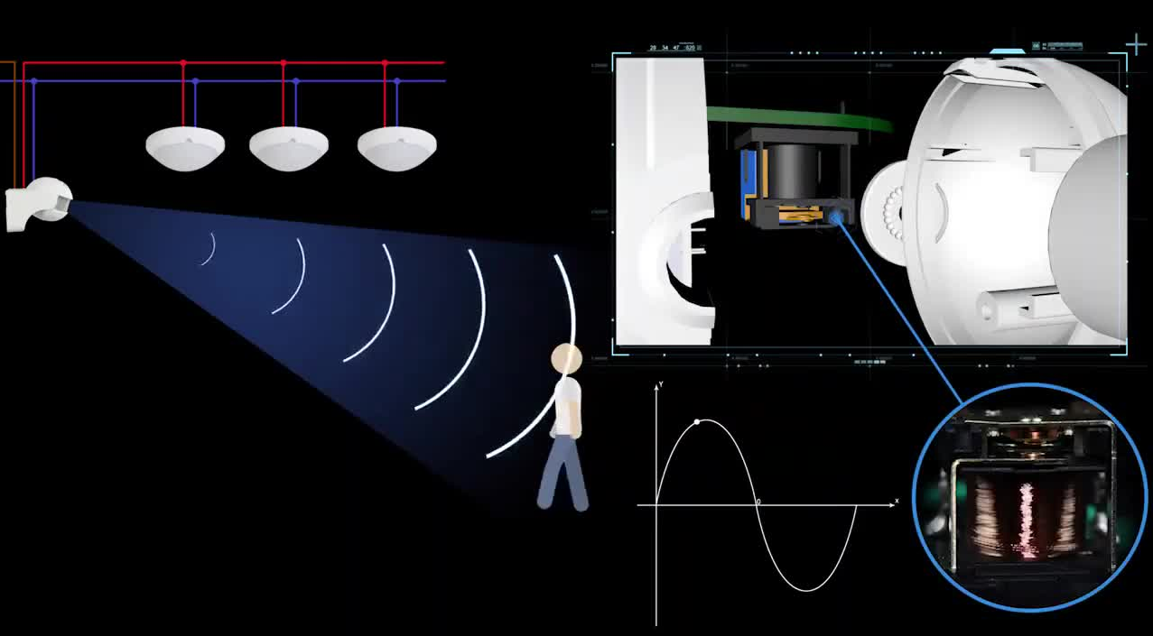 ¿Existe alguna conexión y diferencia entre el sensor de movimiento y el sensor de desplazamiento?