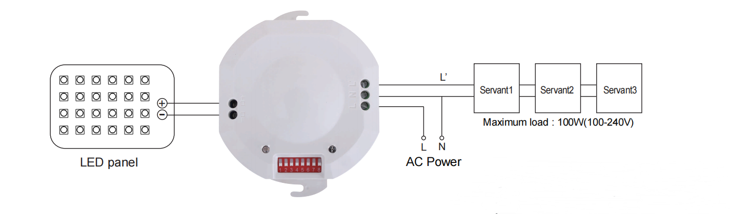 PDLUX lidera la innovación en tecnología de iluminación: presenta un sensor de microondas LED avanzado