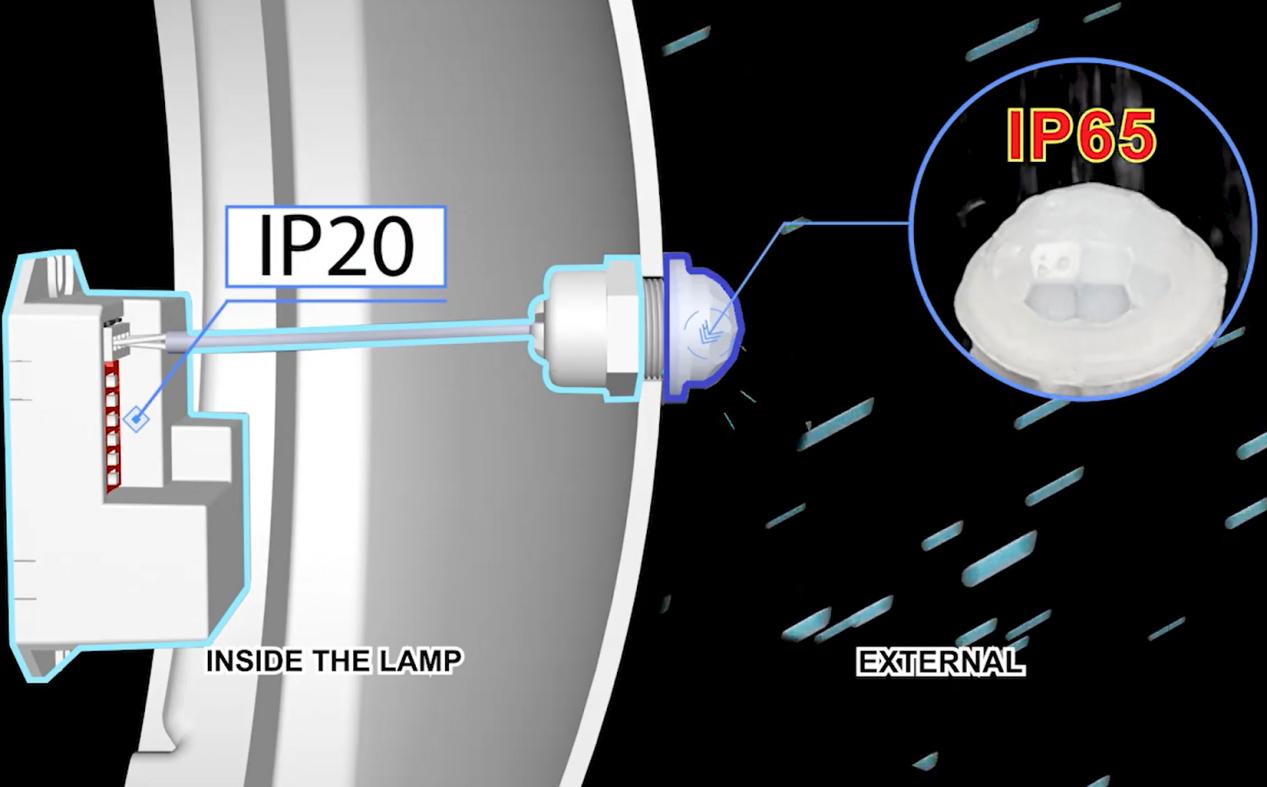 Sensor inteligente ideal para proyectos de ahorro de energía
