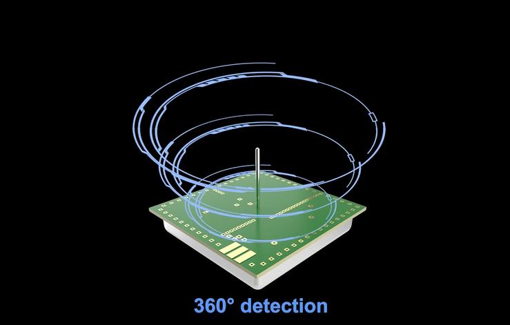 PDLUX presenta módulos de sensor de microondas de alta frecuencia de 5.8 GHz de 5.8 GHz