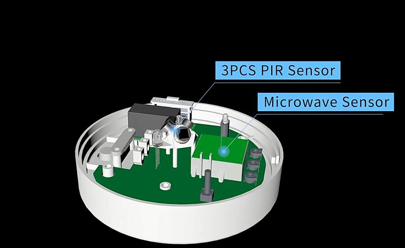 Smart Lighting and Security Actualizaciones 360 ° Sensor de movimiento PIR de microondas dual de inducción