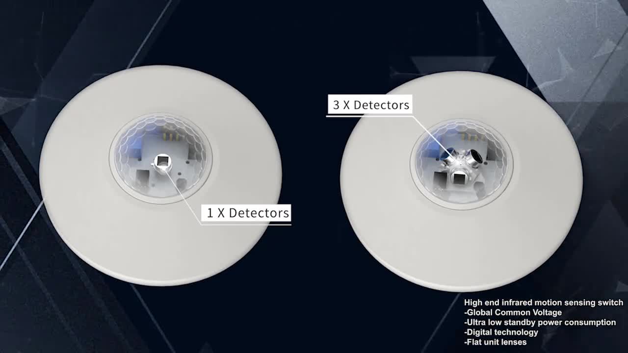 Microondas vs. IR: la tecnología PD-Lux Dual-Sensor revoluciona la iluminación inteligente