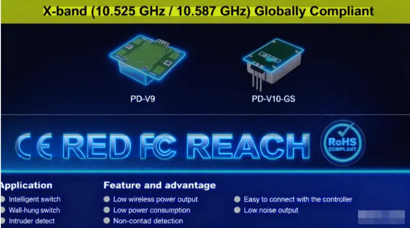 PDLUX presenta sensores de movimiento de microondas de banda X con certificación CE/FCC/RoHS: 10,525/10,587 GHz para cumplimiento global